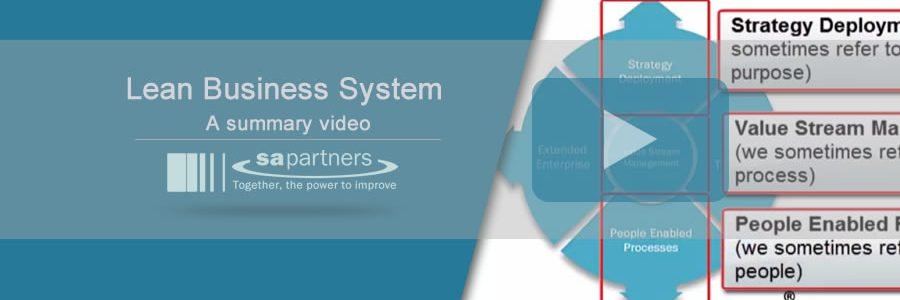 image of the lean business system model