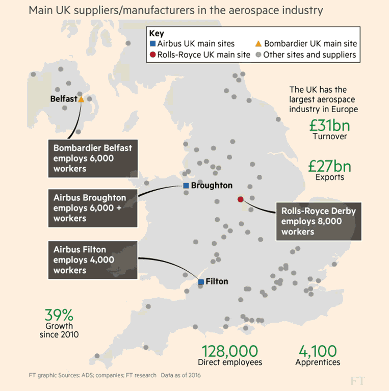 Map of the UK showing aerospace manufacturing locations