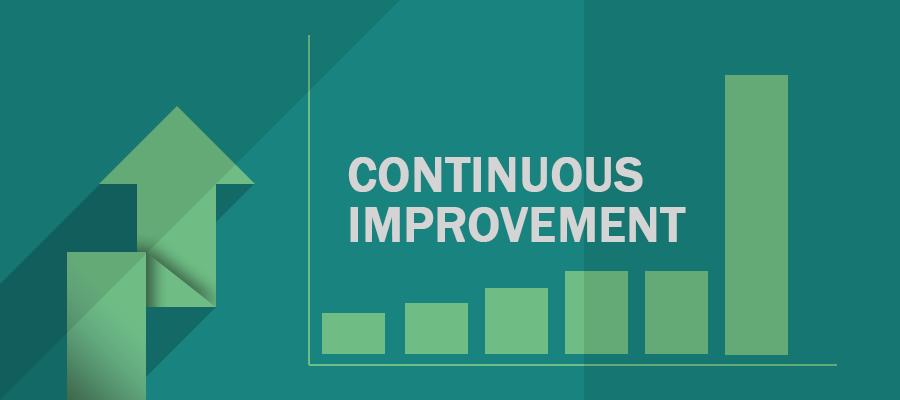 Sustainable Continuous Improvement