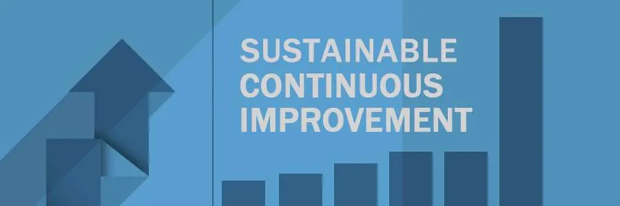 Sustainable Continuous Improvement banner image